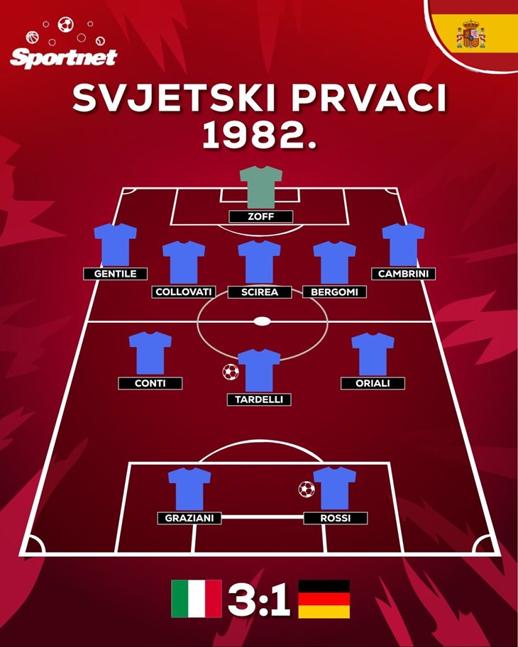 Slika 1 od 1.