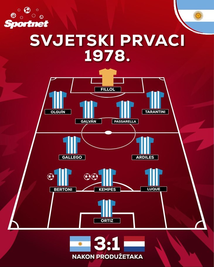 Slika 1 od 1.