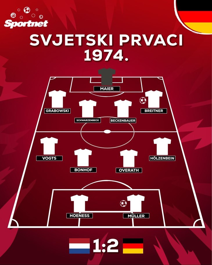 Slika 1 od 1.