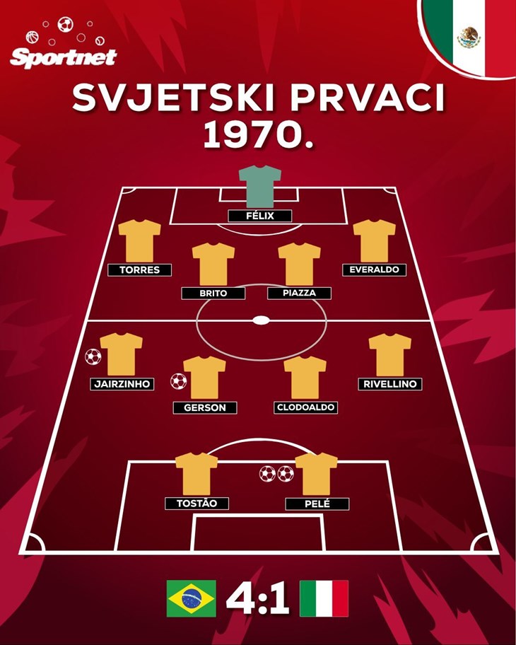 Slika 1 od 1.