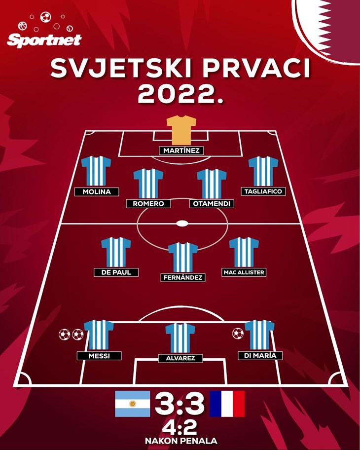 Slika 1 od 1.