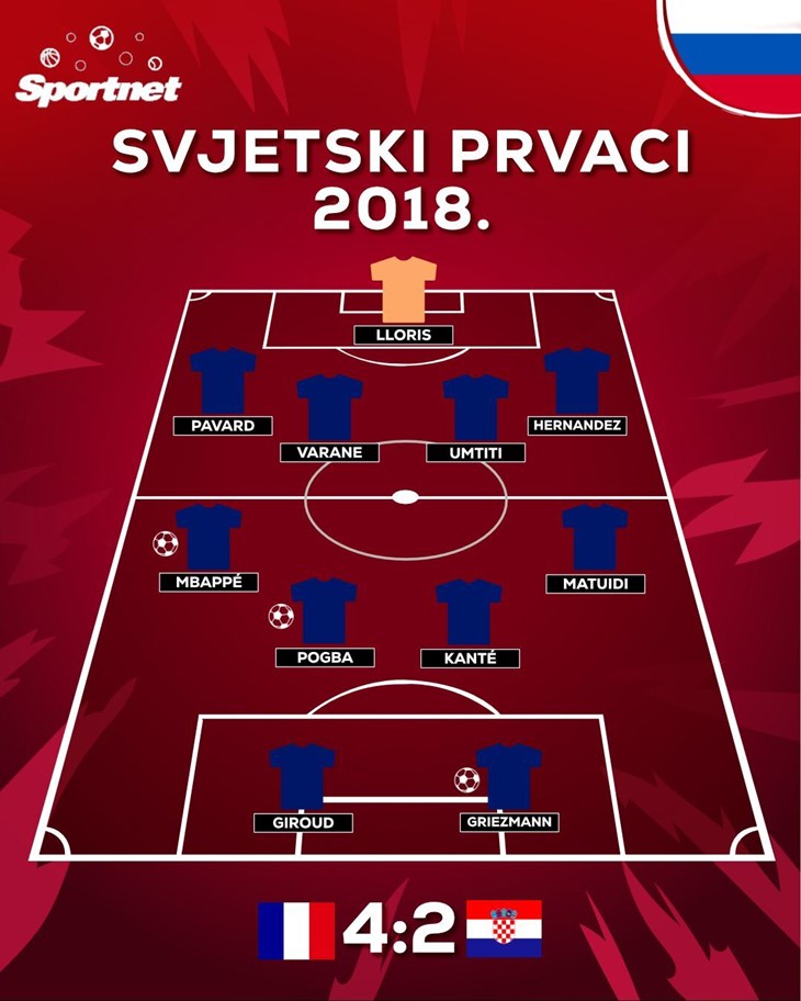 Slika 1 od 1.