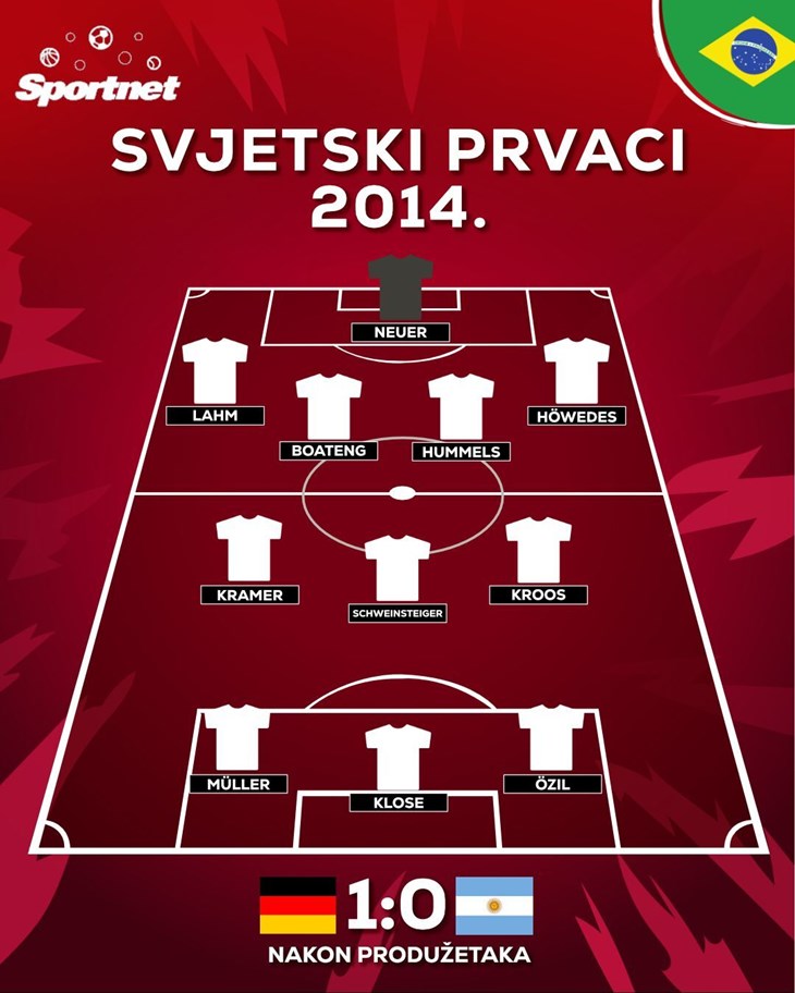 Slika 1 od 1.
