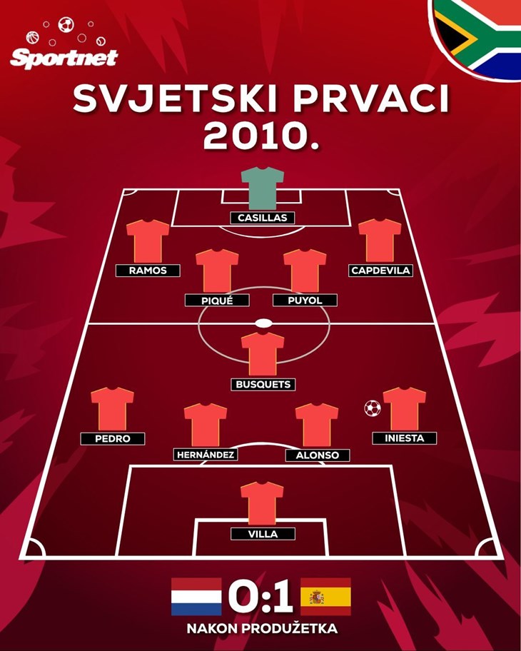 Slika 1 od 1.