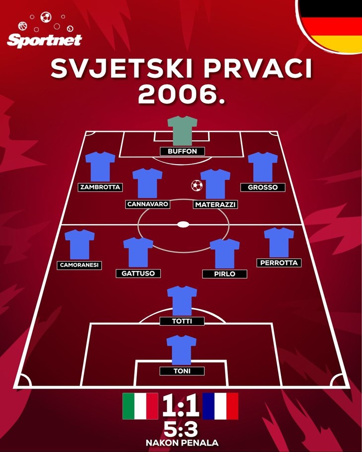 Slika 1 od 1.