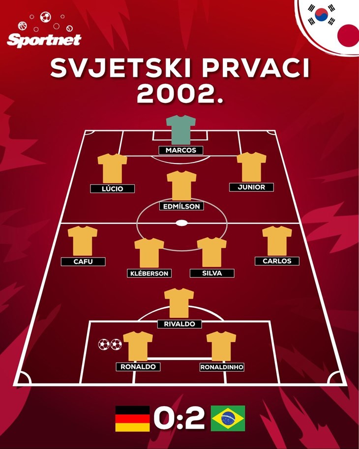 Slika 1 od 1.