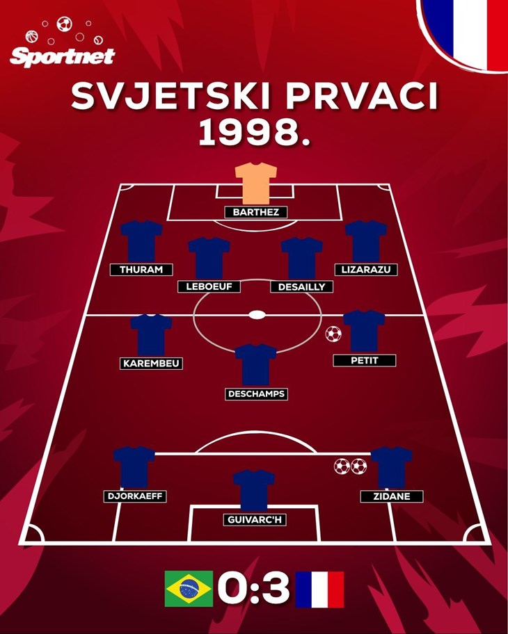 Slika 1 od 1.