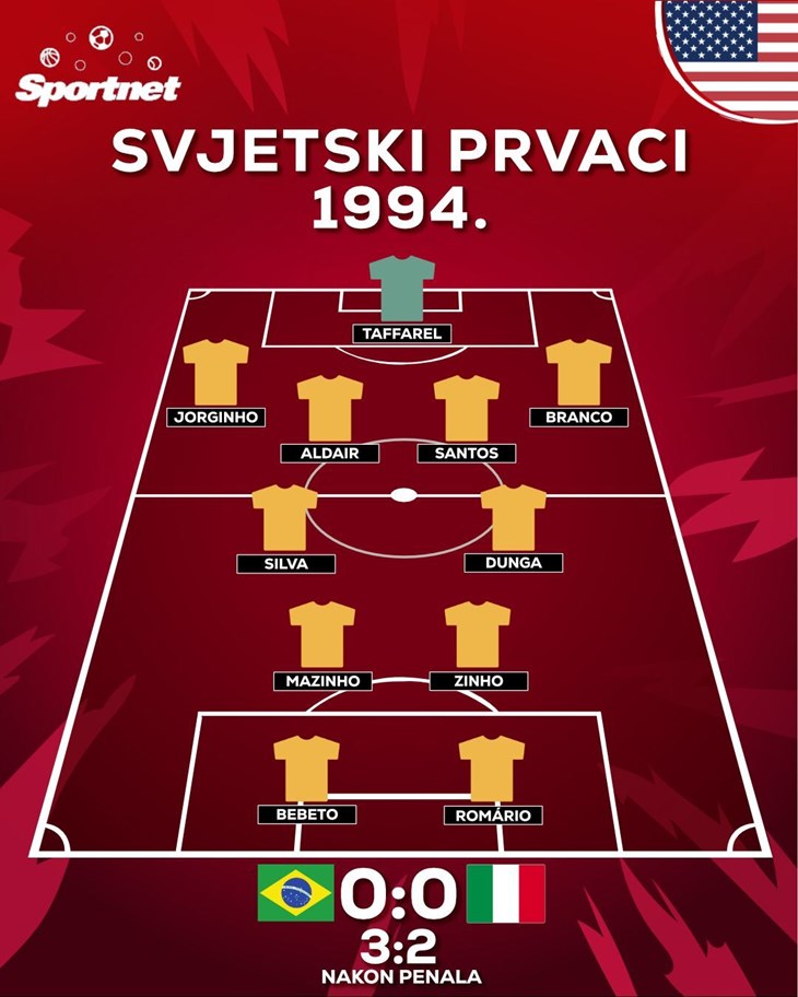 Slika 1 od 1.