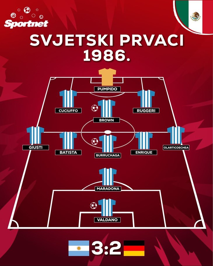 Slika 1 od 1.