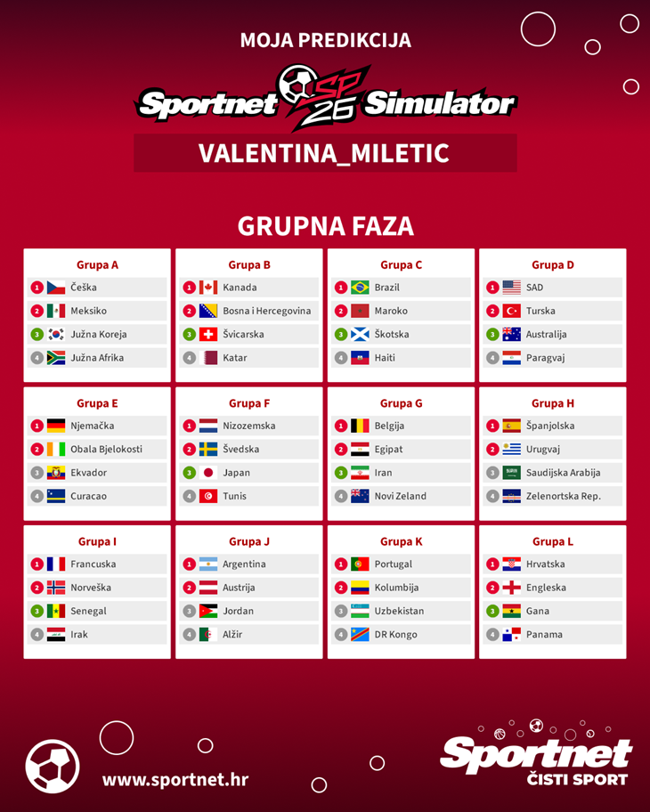 Slika 1 od 1.