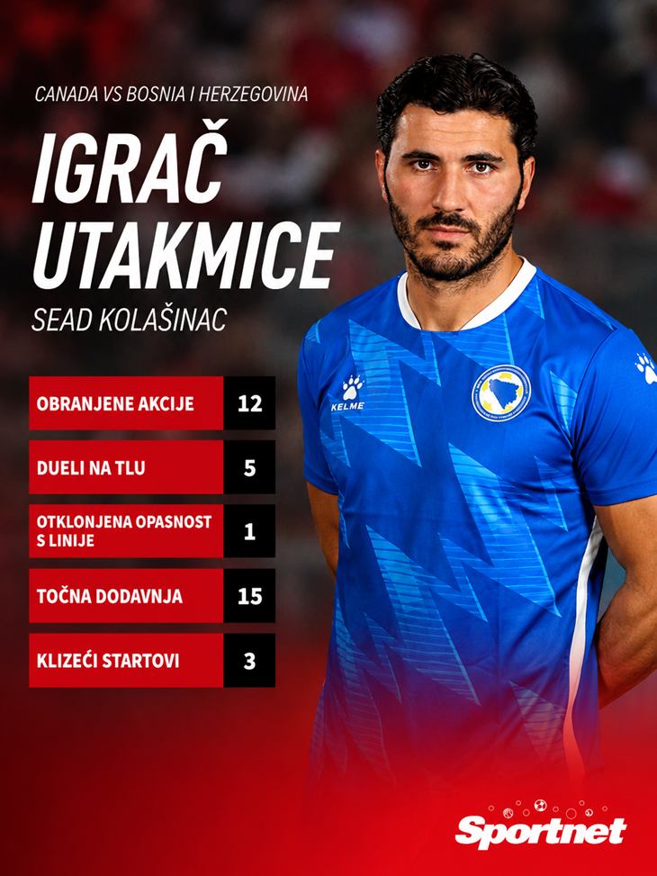Slika 1 od 1.