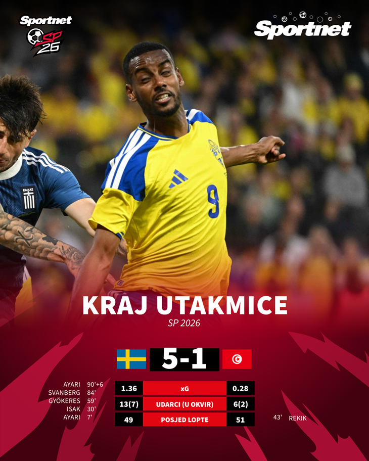 Slika 1 od 1.