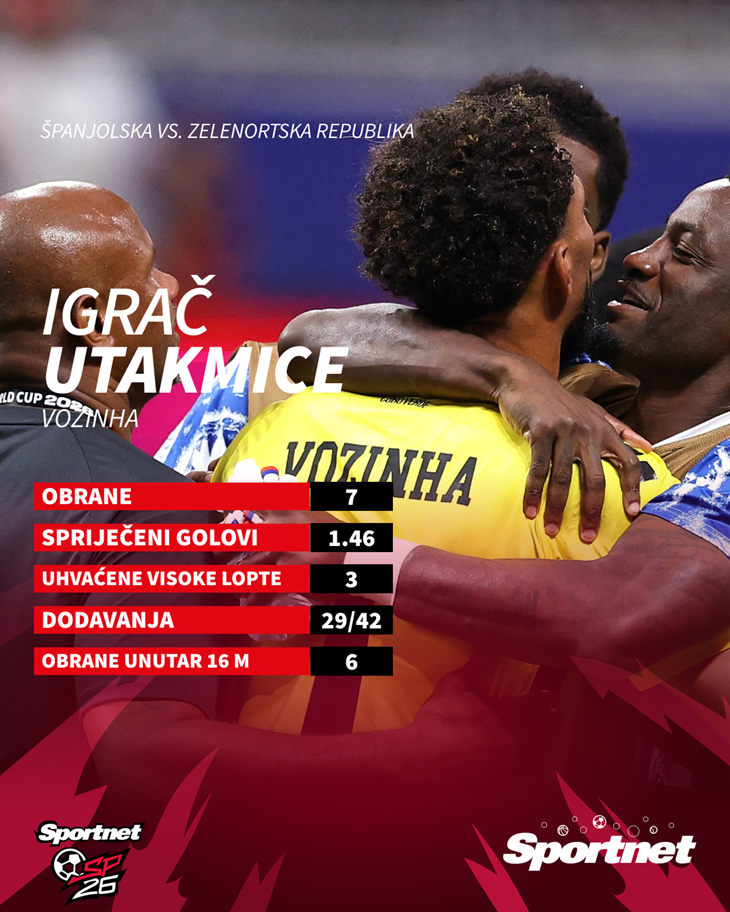 Slika 1 od 1.