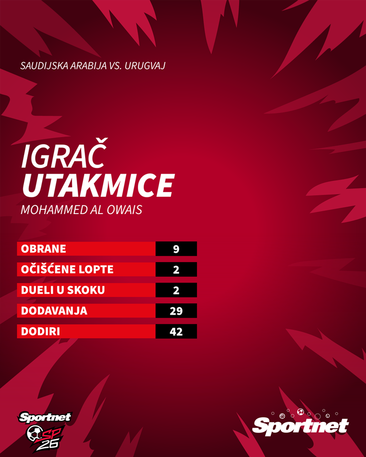 Slika 1 od 1.