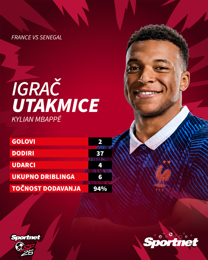 Slika 2 od 2.