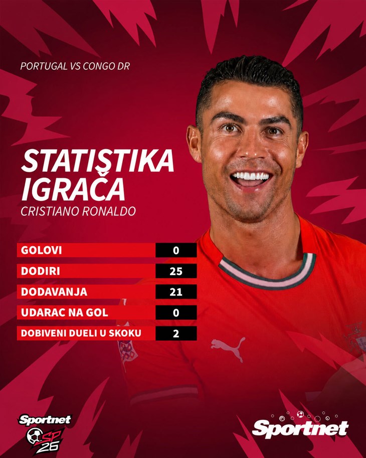Slika 3 od 3.