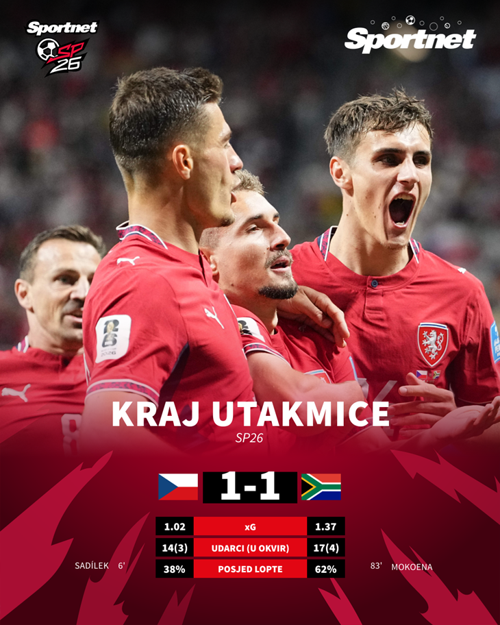 Slika 1 od 1.
