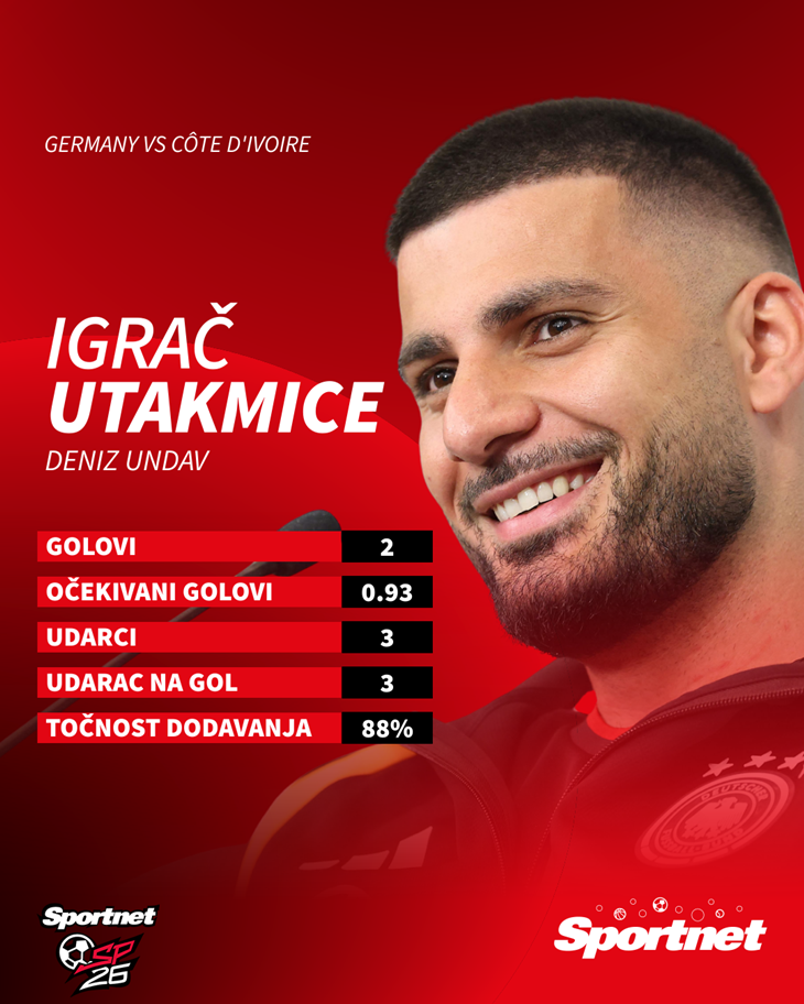 Slika 1 od 1.