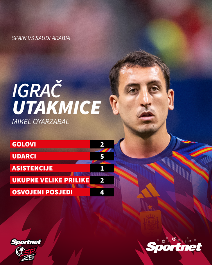 Slika 1 od 1.