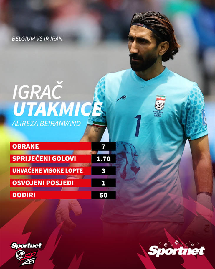 Slika 1 od 1.