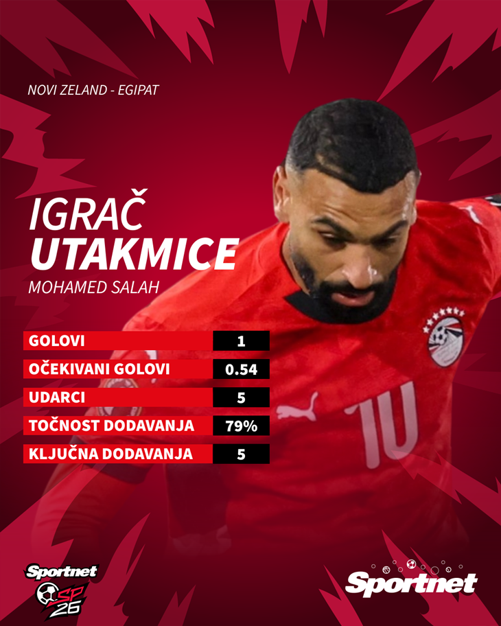Slika 1 od 1.