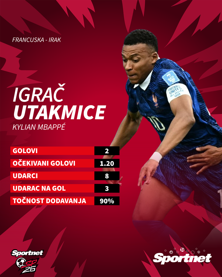 Slika 1 od 1.