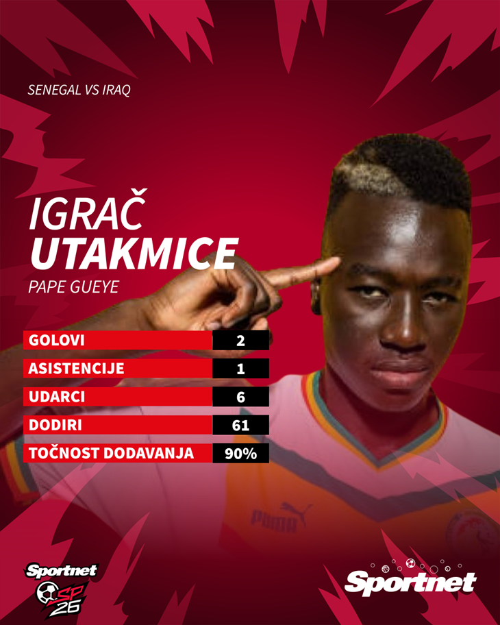 Slika 1 od 1.