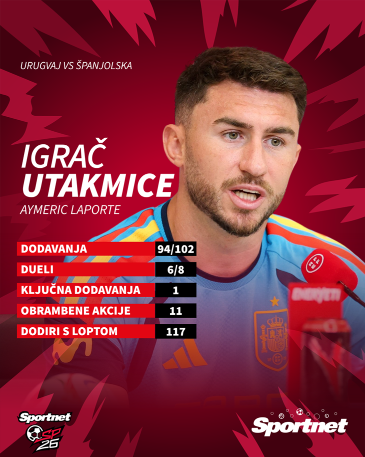 Slika 1 od 1.