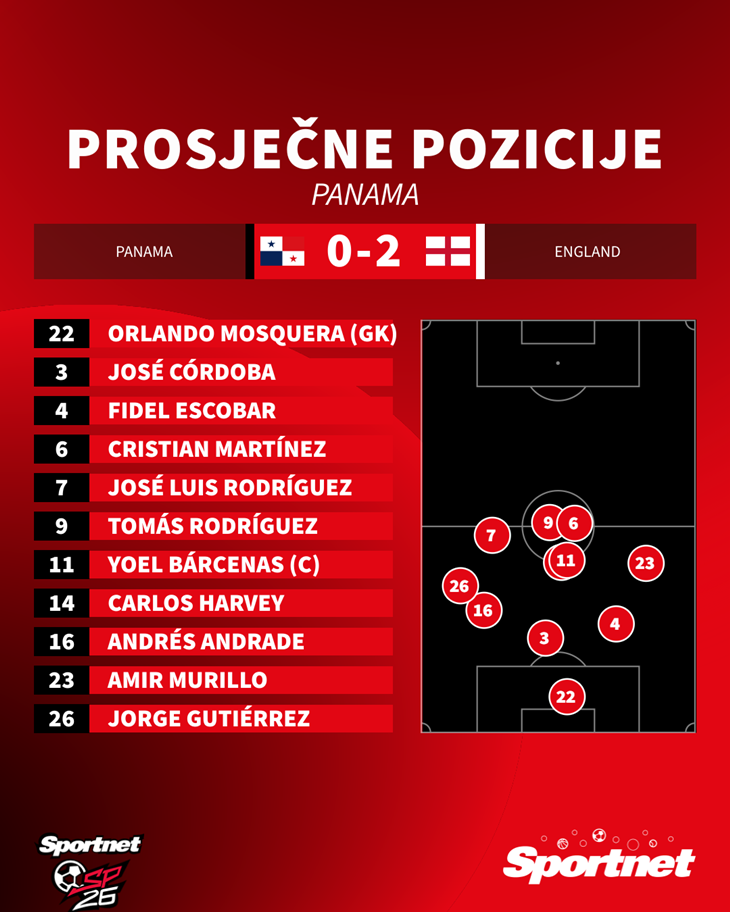 Slika 1 od 1.