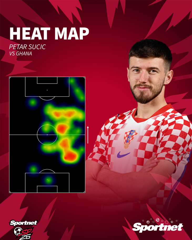 Slika 1 od 1.