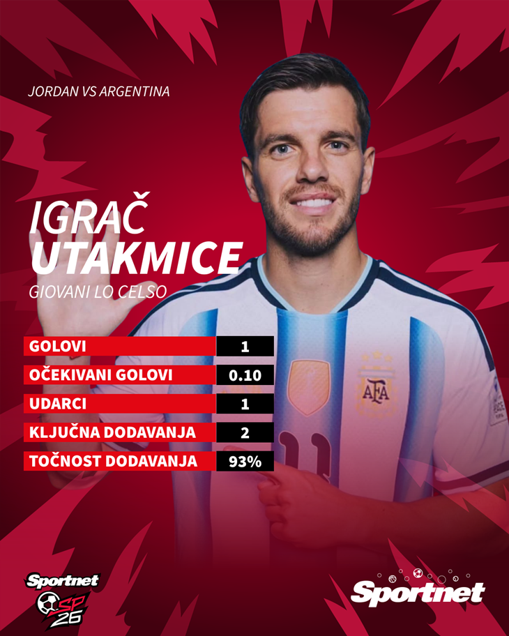 Slika 1 od 1.