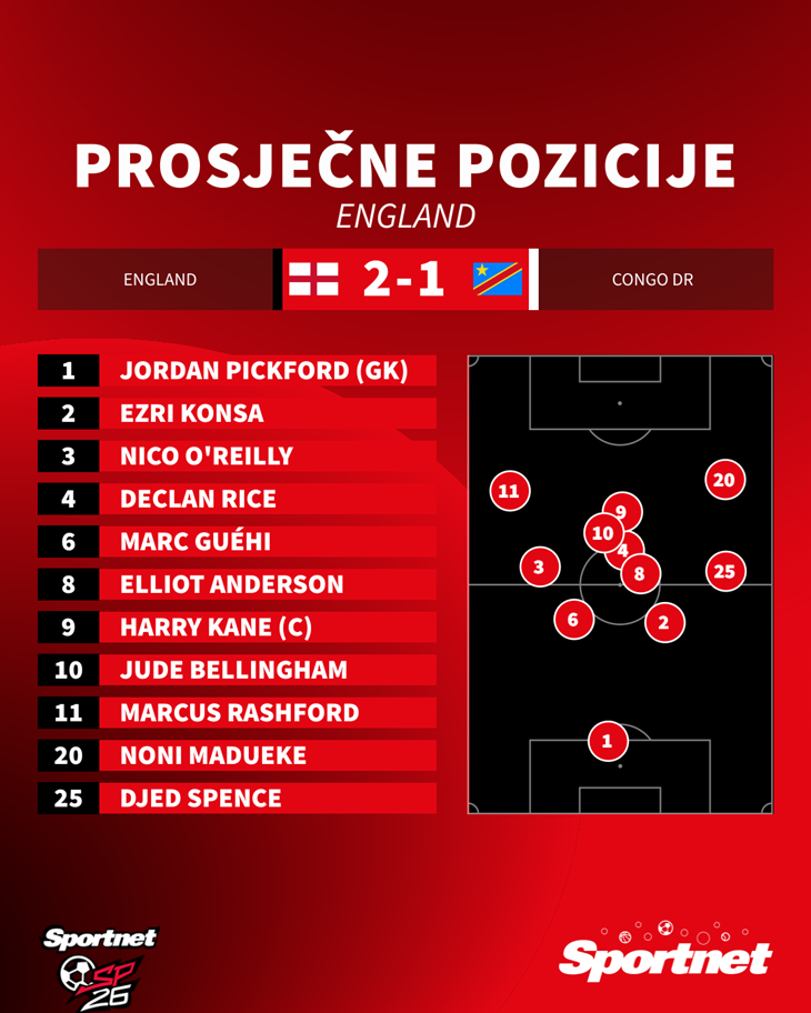 Slika 2 od 2.
