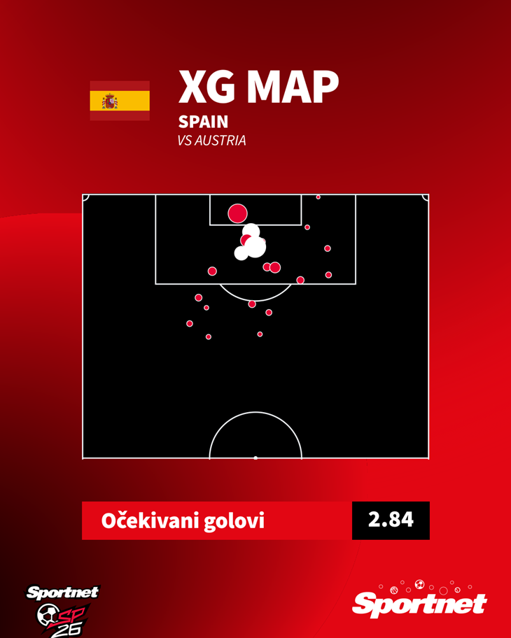 Slika 3 od 3.