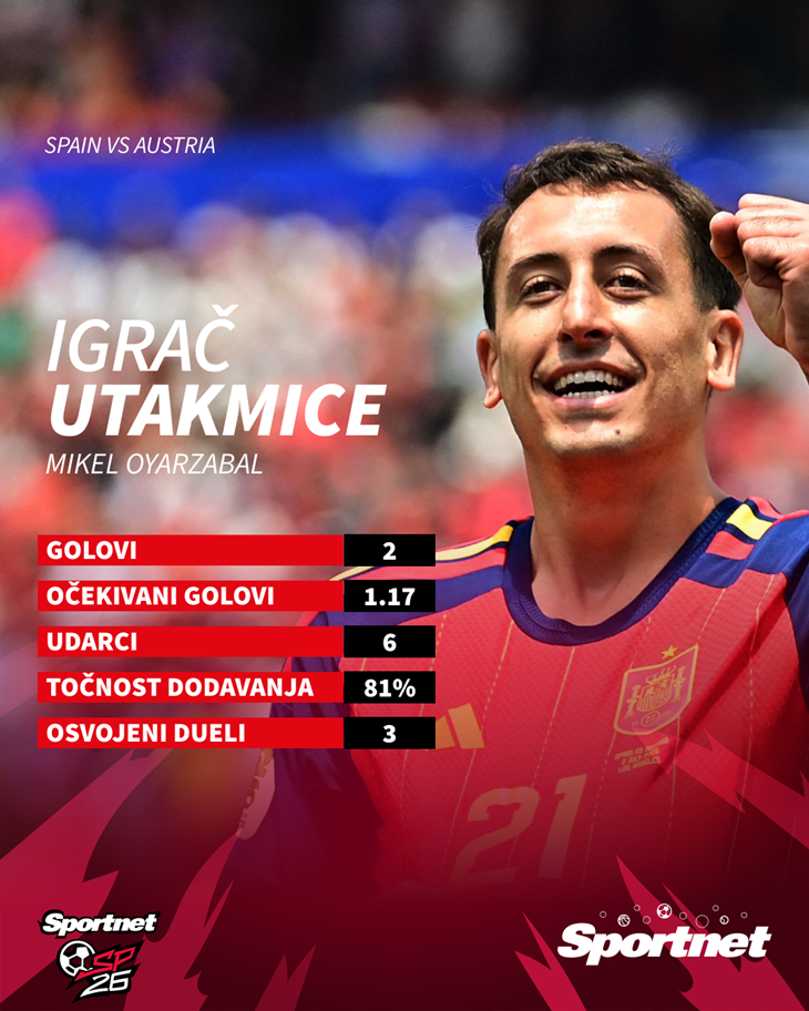 Slika 3 od 3.