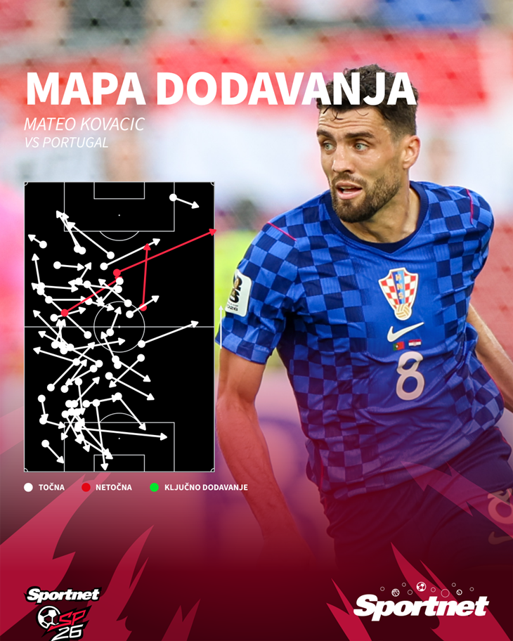 Slika 1 od 1.
