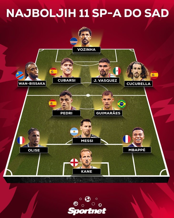 Slika 11 od 11.