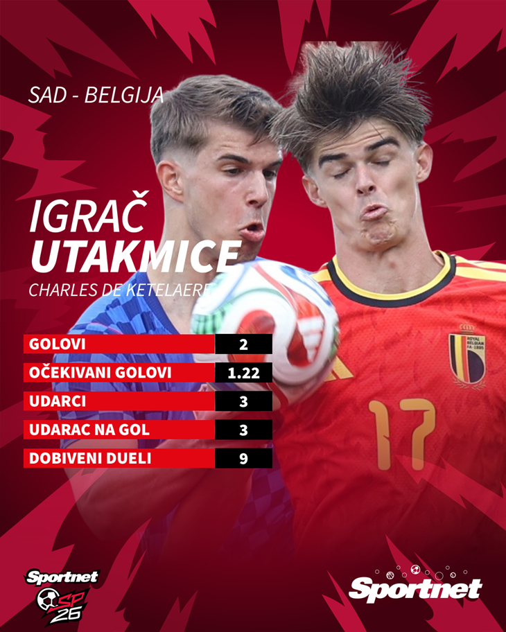 Slika 1 od 1.