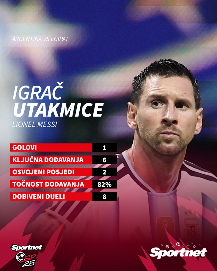 Slika 1 od 1.