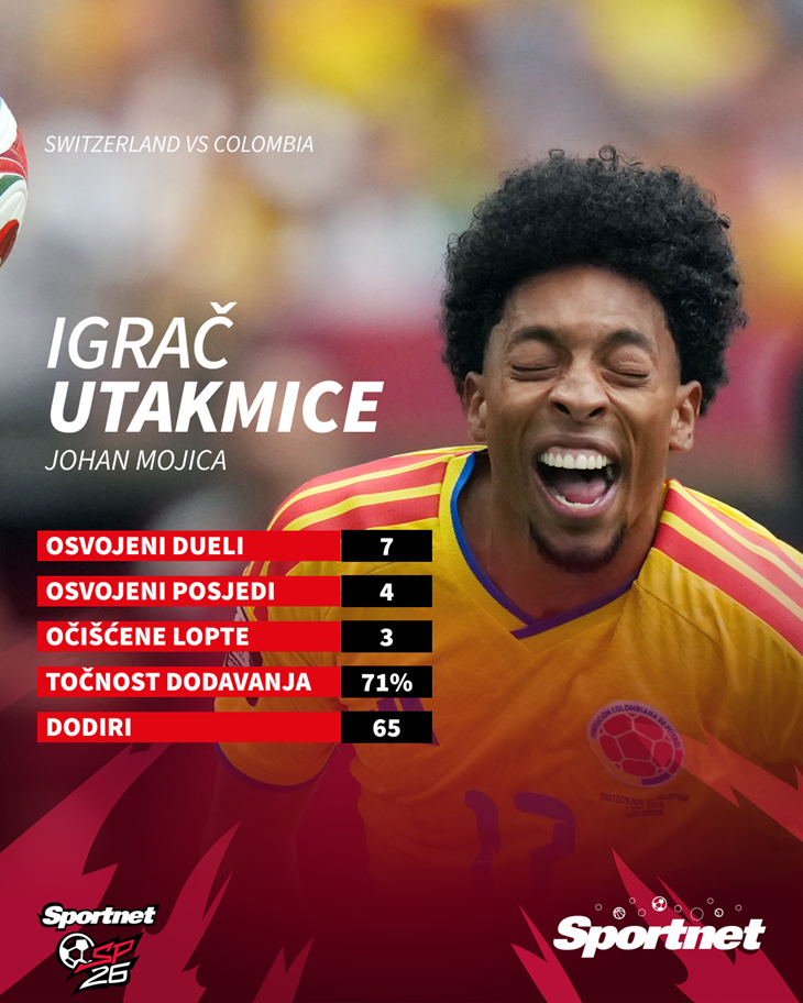 Slika 3 od 3.
