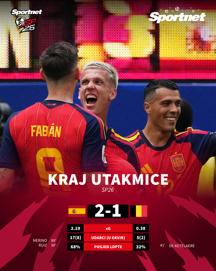 Slika 1 od 1.