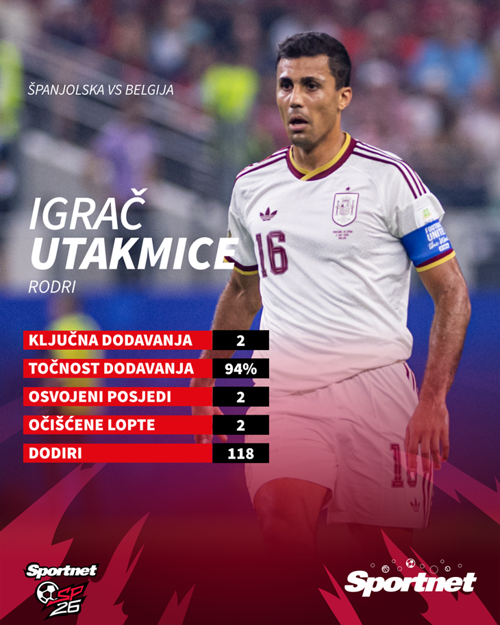 Slika 1 od 1.