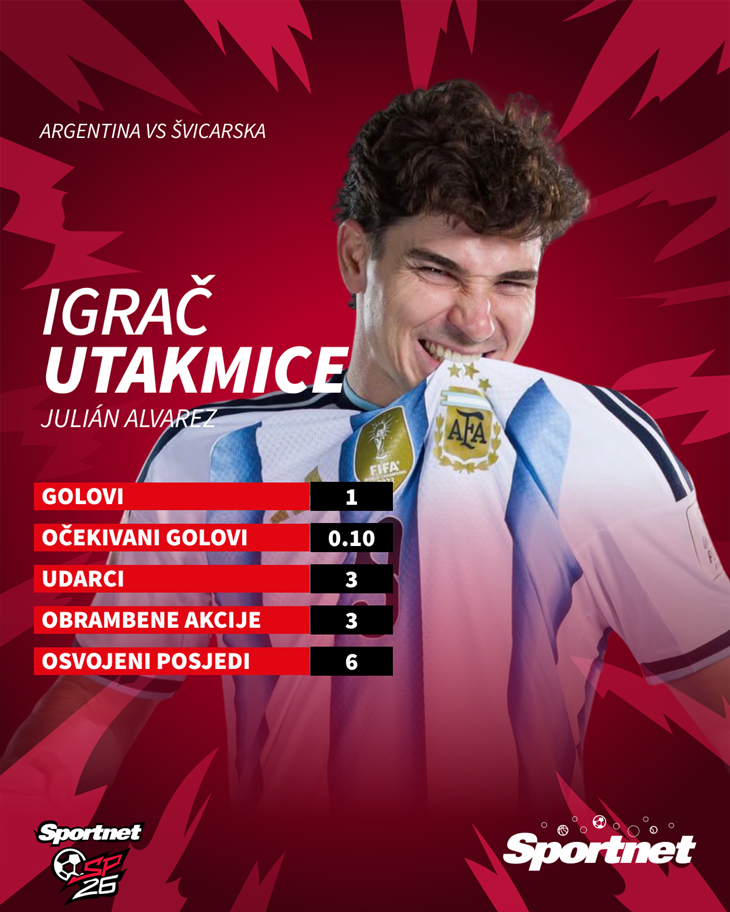 Slika 1 od 1.