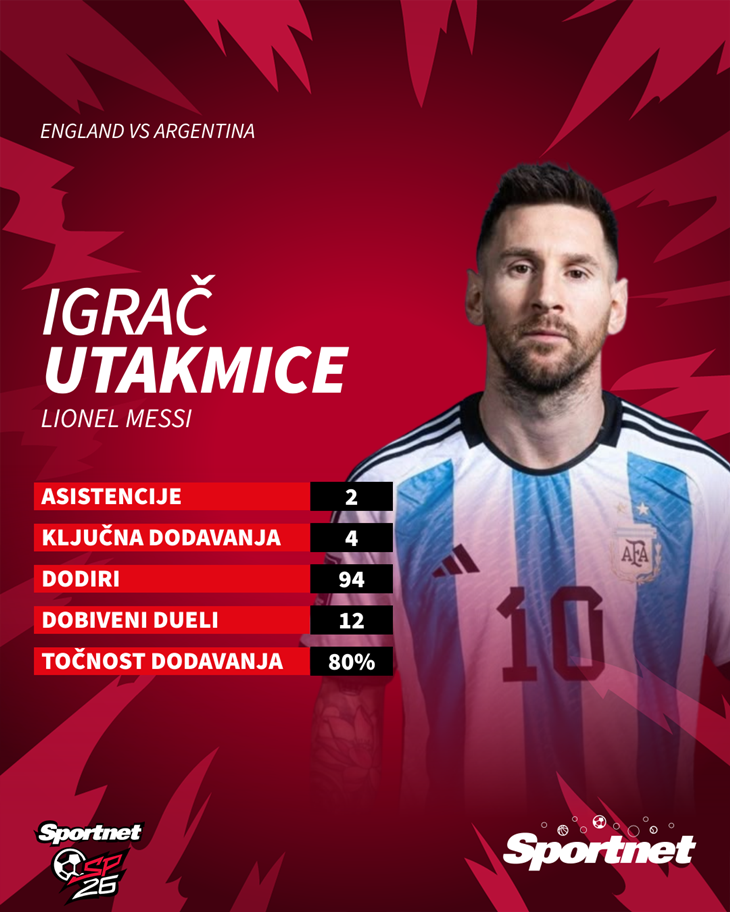 Slika 2 od 2.