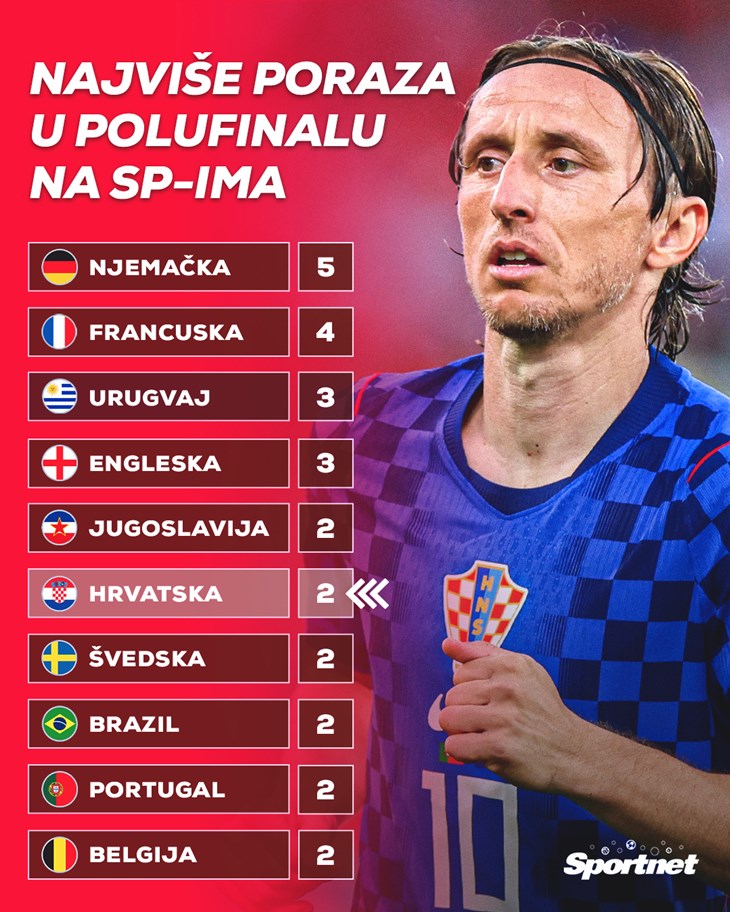 Slika 1 od 1.