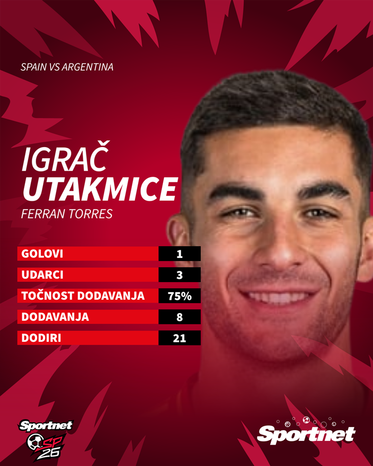 Slika 1 od 1.