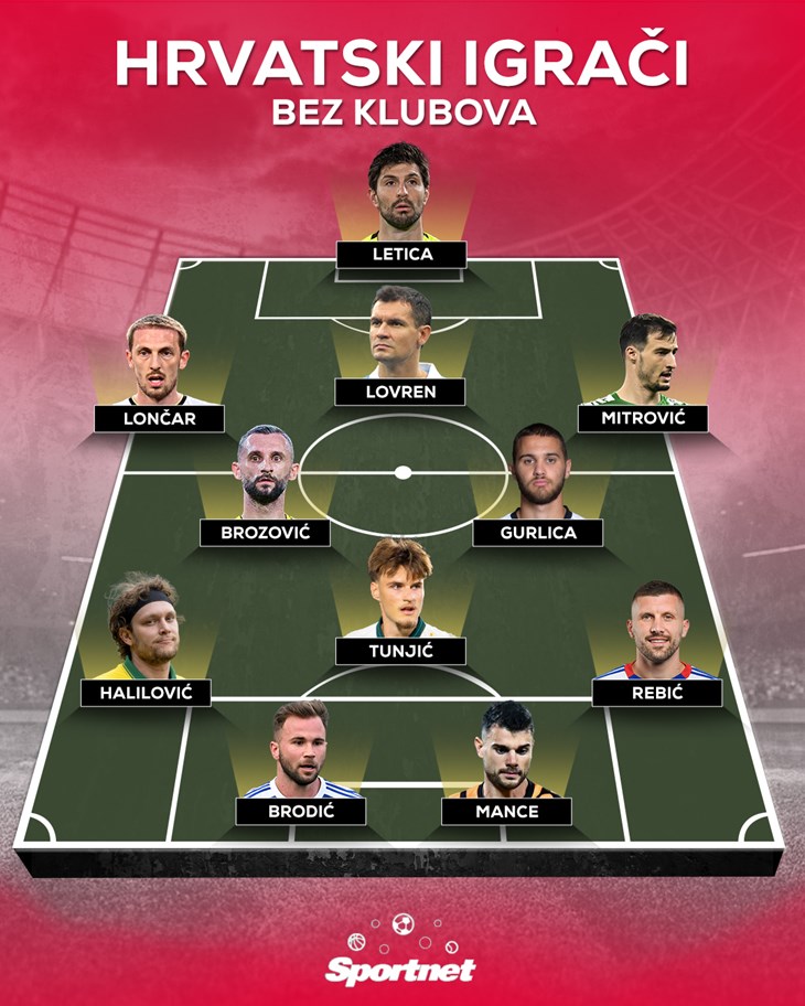 Slika 12 od 12.