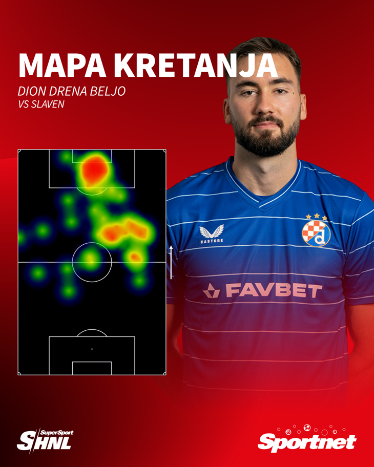 Slika 1 od 1.