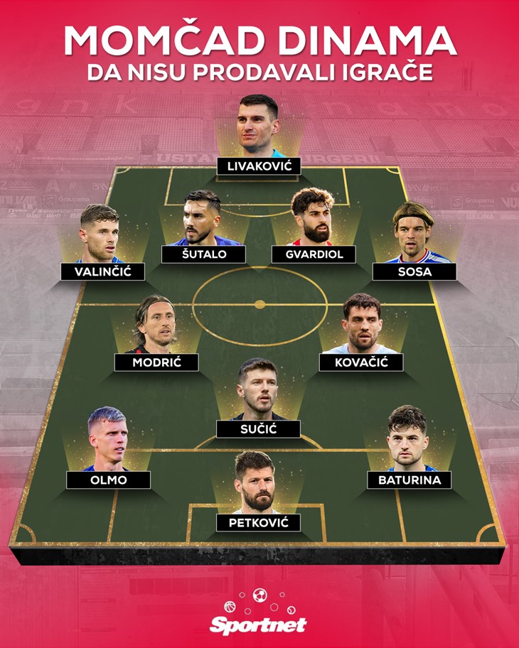 Slika 9 od 9.