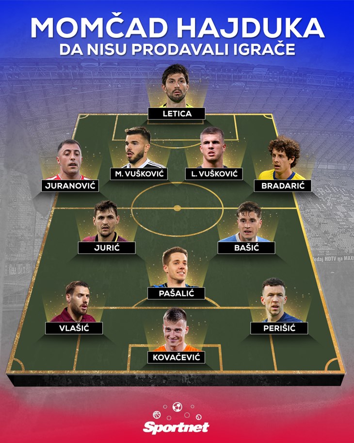 Slika 1 od 1.