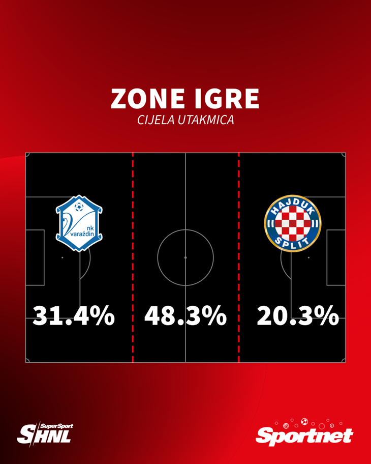 Slika 4 od 4.